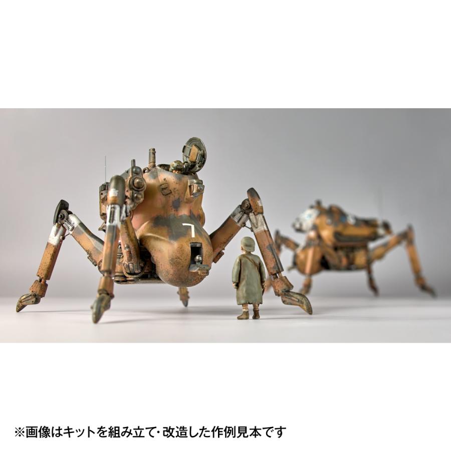 海洋堂 1/35スケール マシーネンクリーガー グラジエーターG1/G2＆