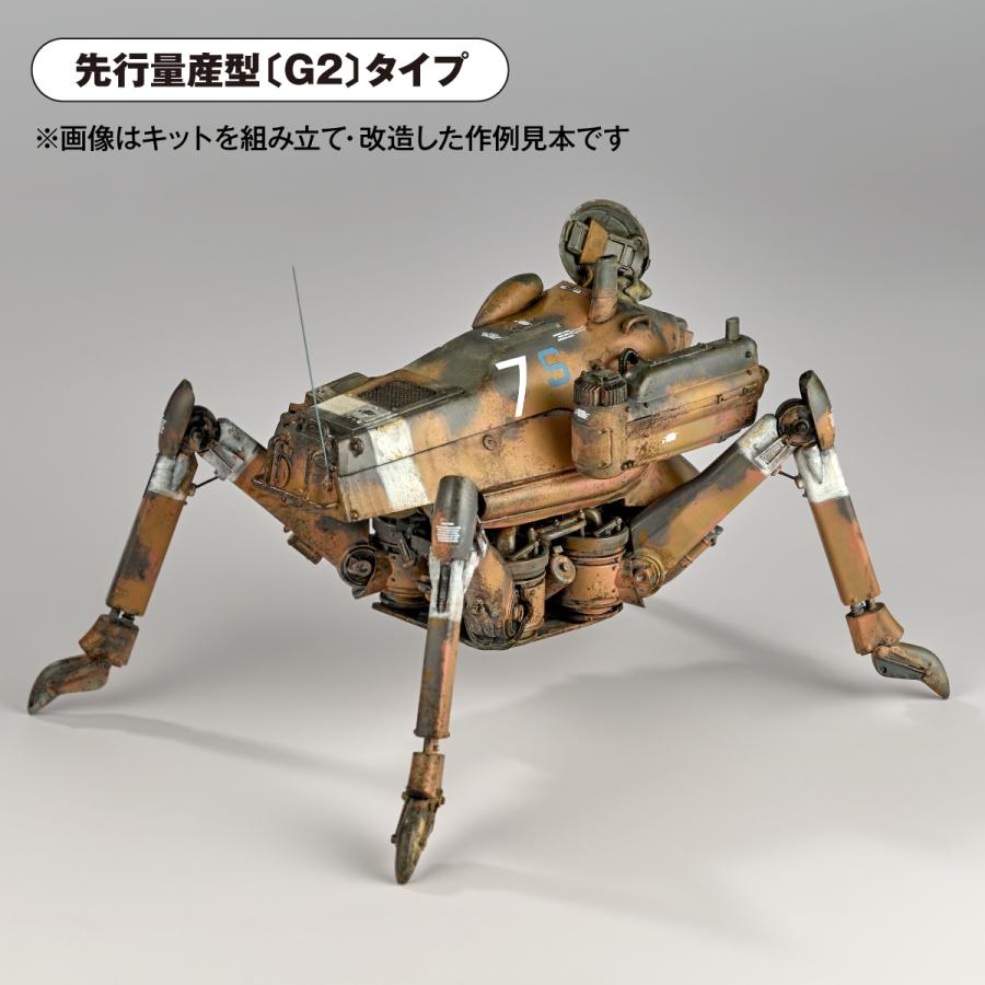 海洋堂 1/35スケール マシーネンクリーガー グラジエーターG1/G2＆