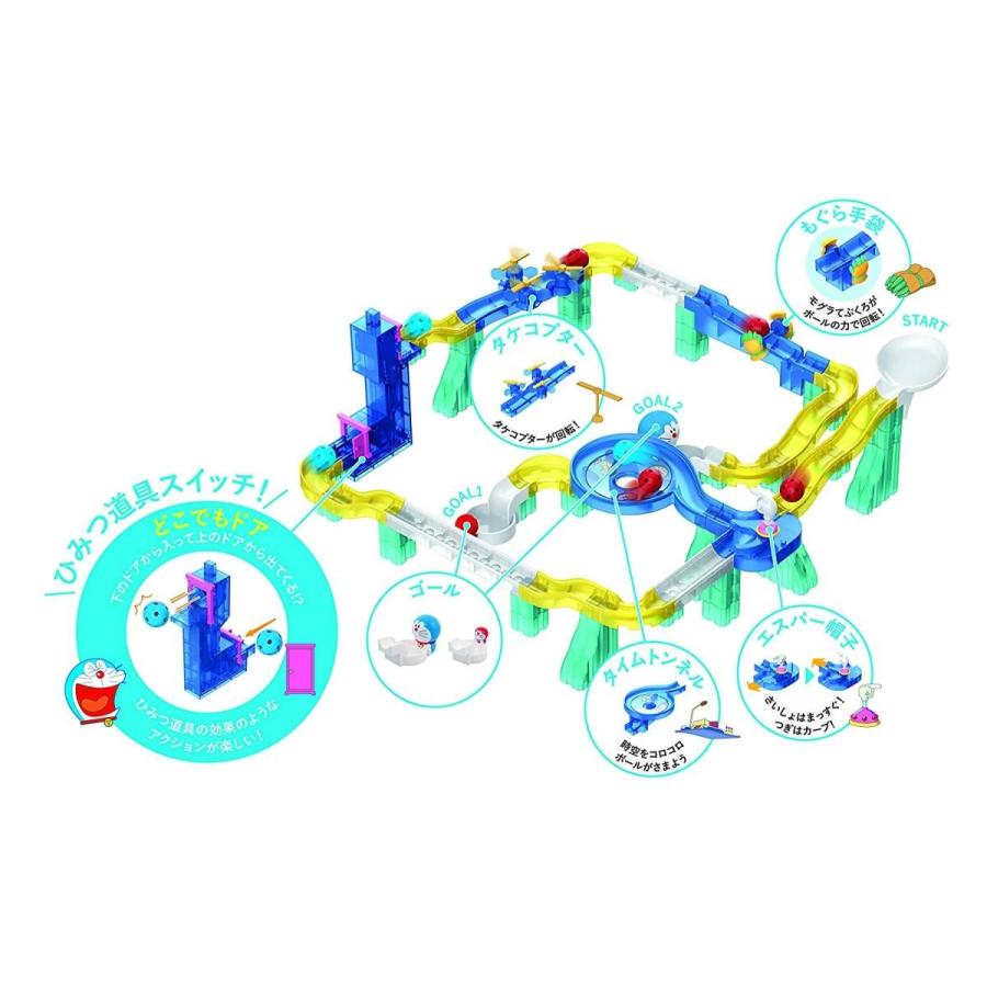 ドラえもん ころがスイッチドラえもん ワープキット キヤホビー 通販 Yahoo ショッピング