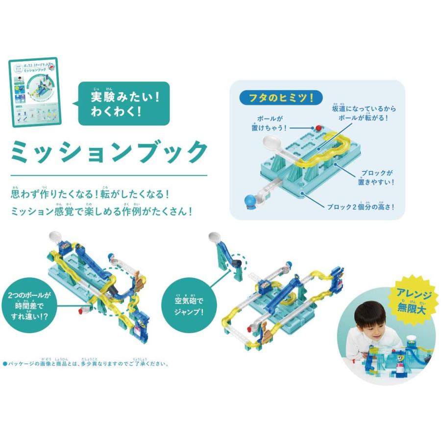 ころがスイッチドラえもん ボックス ステージキット キヤホビー 通販 Yahoo ショッピング