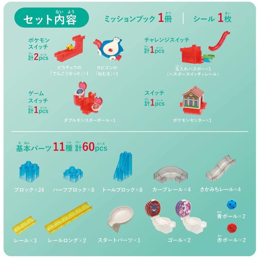 BANDAI（バンダイ） ころがスイッチ ポケモン スタンダードキット