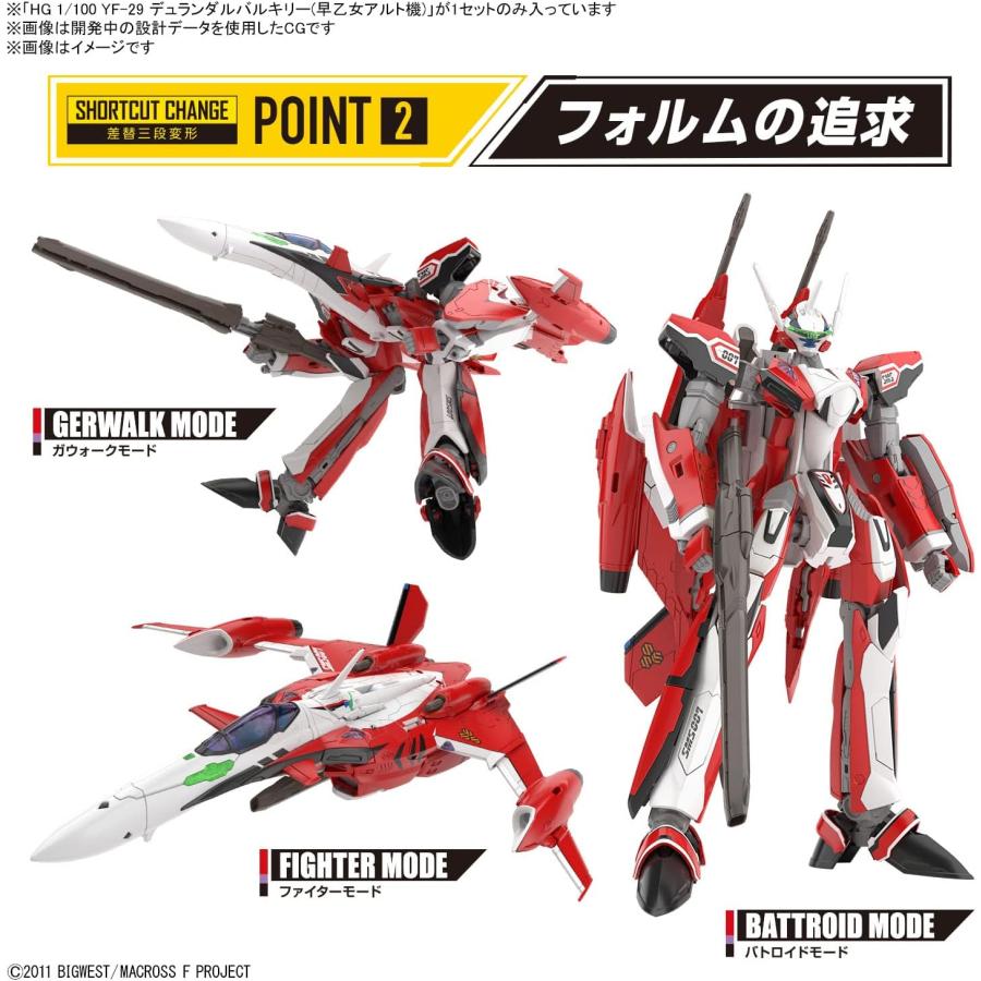 BANDAI（バンダイ） 1/100スケール HG マクロスF YF-29 デュランダル