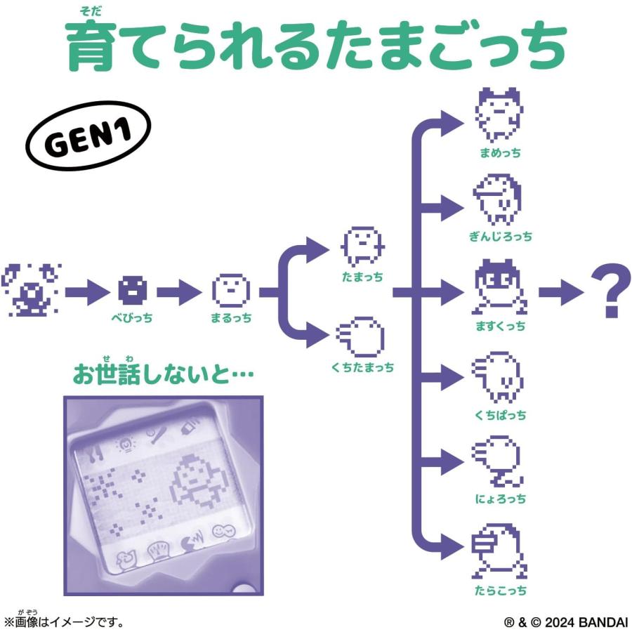 BANDAI（バンダイ） Original Tamagotchi Color Collection White