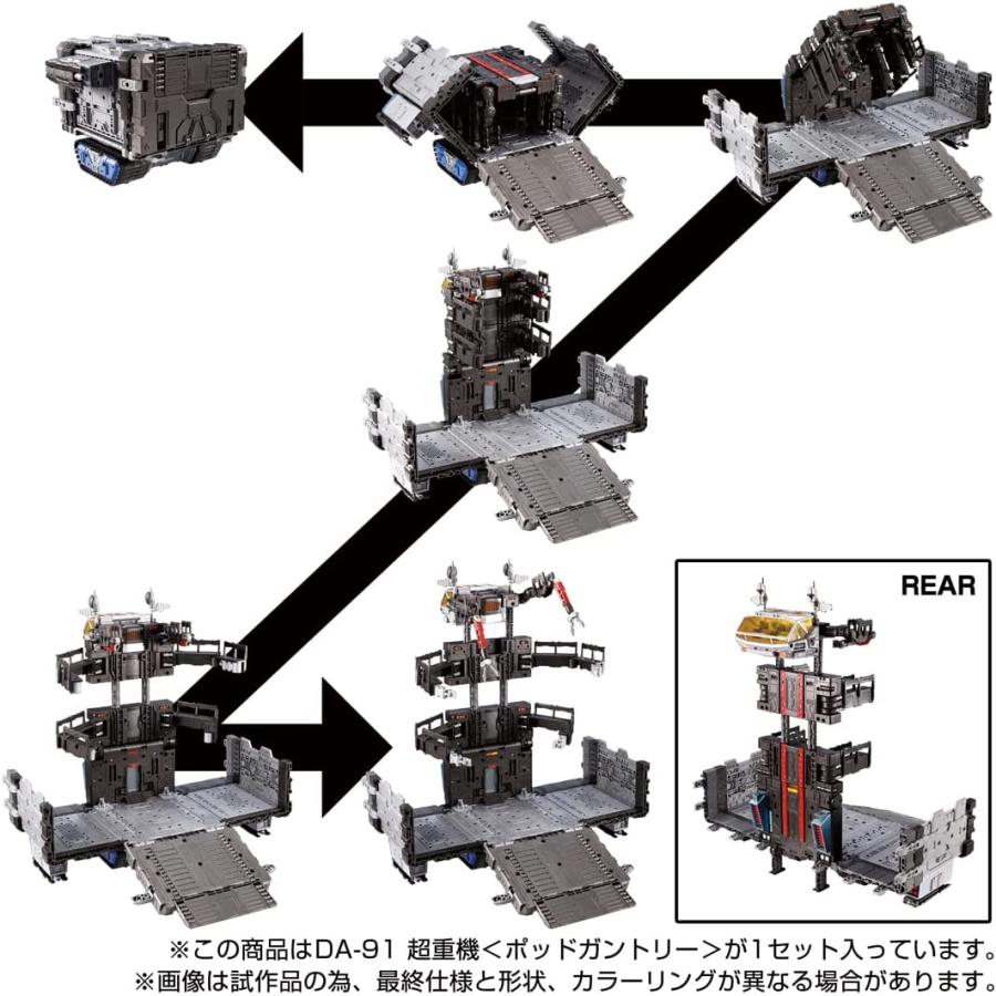 ダイアクロン　DA-91 超重機ポッドガントリー新品未開封 DA-91 超重機＜ポッドガントリー＞｜プロダクト｜ダイアクロン