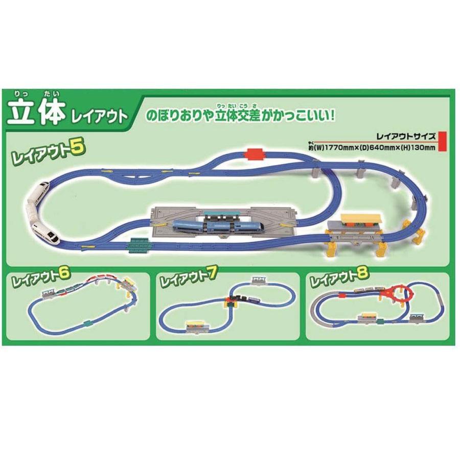 プラレール　セット プラレール 連結!E8系つばさ+トミカアーチ踏切セット｜プラレール