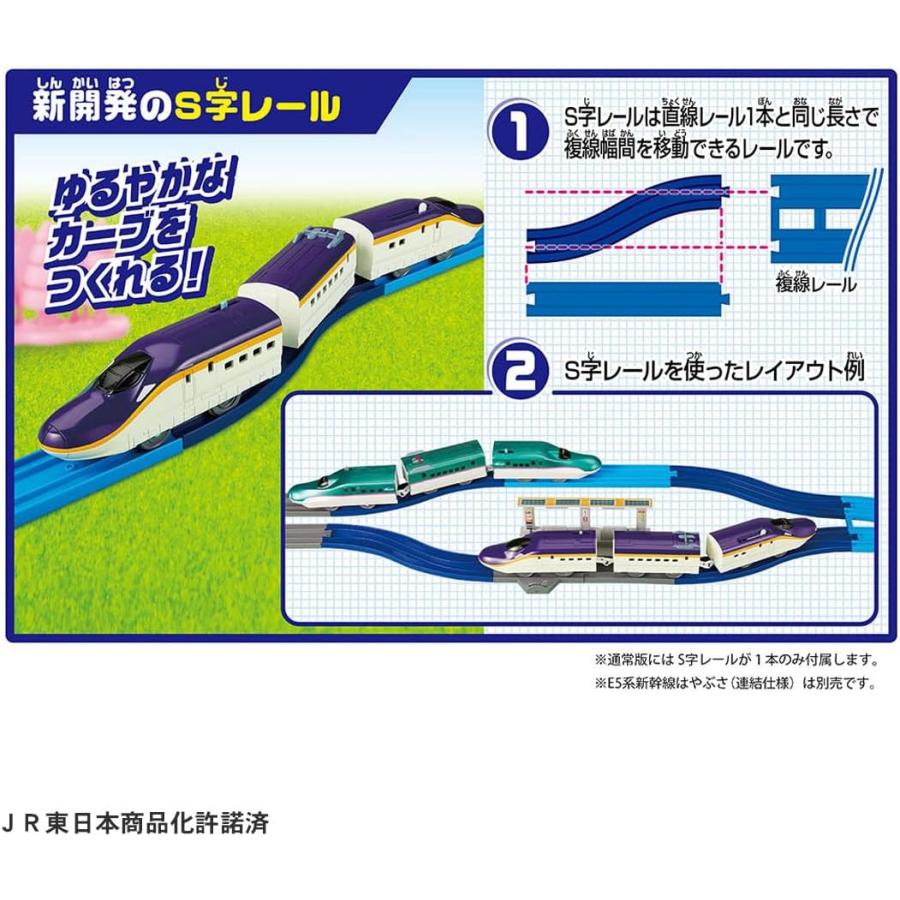 プラレール　パーツとレール レール部品｜商品ラインナップ｜プラレール｜おもちゃのタカラトミー
