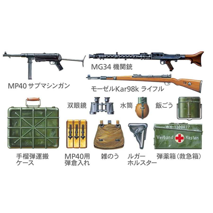 タミヤ（TAMIYA） 1/35スケールプラモデル ドイツ歩兵セット (大戦中期