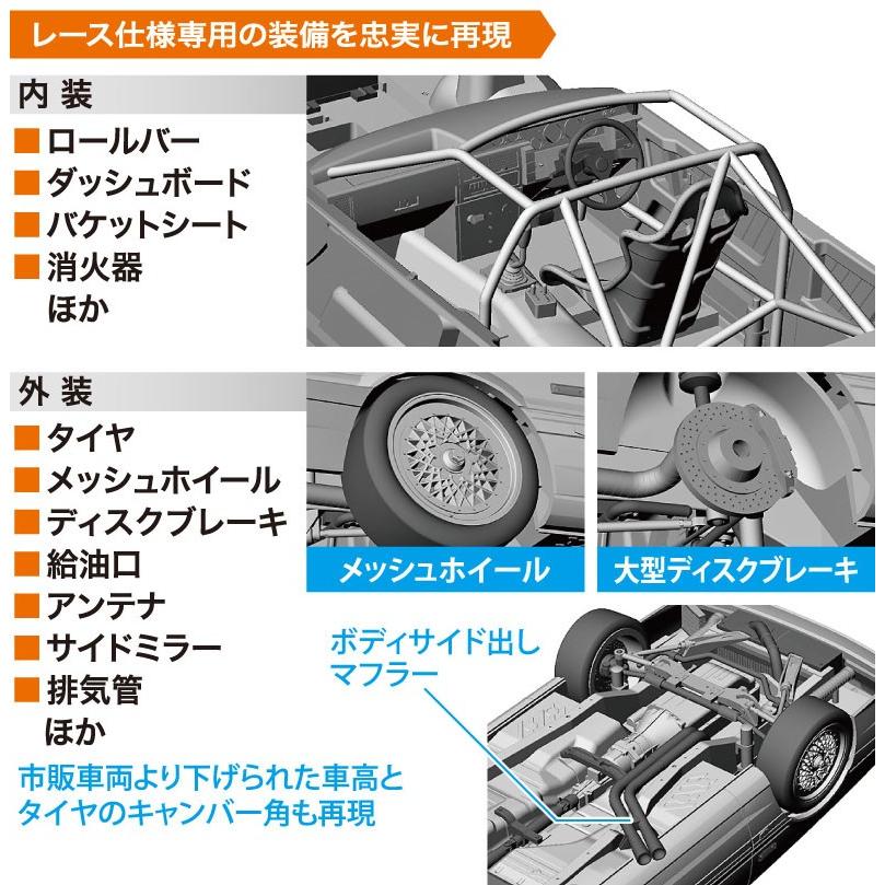 ハセガワ 1/24スケール カルソニック スカイライン GTS-R（R31