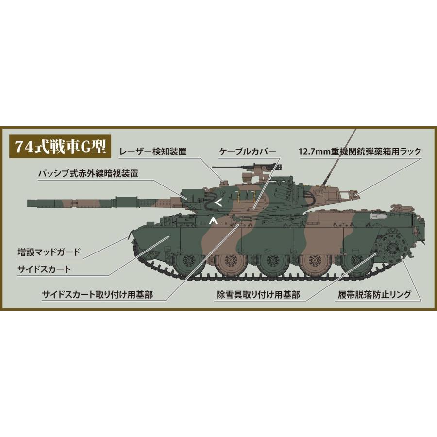 1/35  陸上自衛隊 74式戦車 G型｜kiyahobby｜09