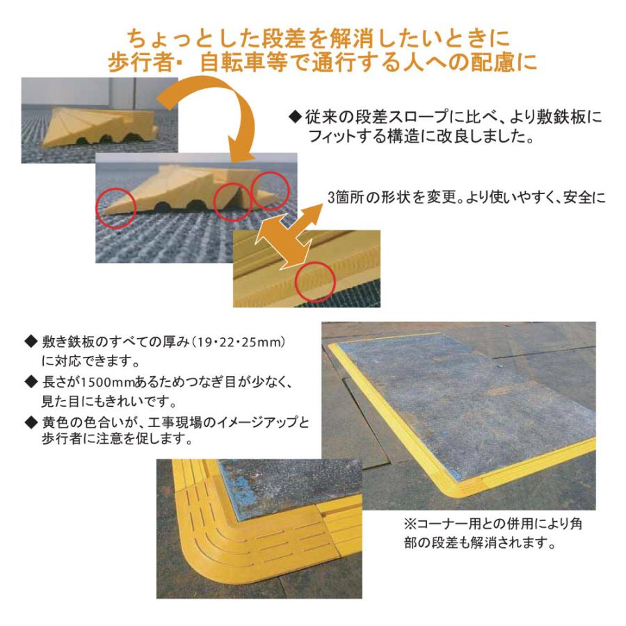 敷き鉄板用 段差プレート 段差解消マット AR-4011 アラオ 段差スロープ