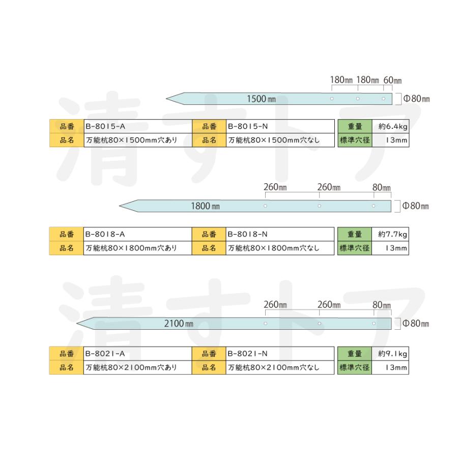 樹脂製杭 打込み杭 造園 プラ杭 人工杭 国産 大研化成 万能杭 φ80×1500mm 3本 B-8015 [メーカー直送]の画像