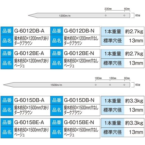 (メーカー直送) 擬木杭 &phi;60&times;1200mm 9本(1本あたり2110円) 木肌杭 国産 G-6012