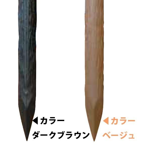 (メーカー直送品) 擬木杭 φ80×1500mm 3本(1本あたり4740円) 木肌杭 国産 G-8015｜kiyo-store｜04