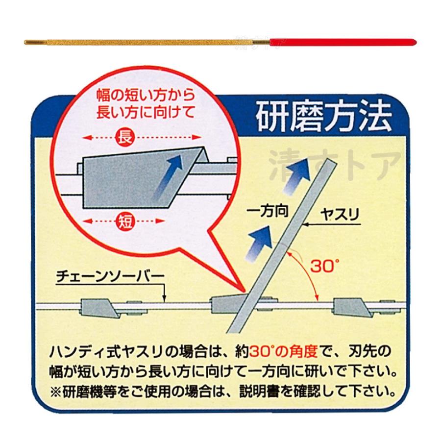 (メール便) 鬼の爪 ウッドカッター 230mm 16P ダイヤ砥石付 メッシュチップソー 草刈りブレードソー 刈払機用替刃 フジ鋼業 FB-003｜kiyo-store｜03