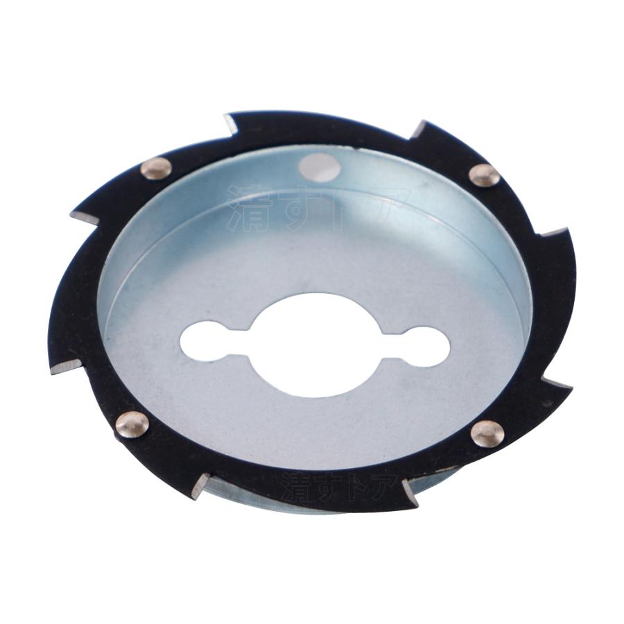 メール便) 草カラマンソー 1枚 刈払機用巻付防止器具 ネックに