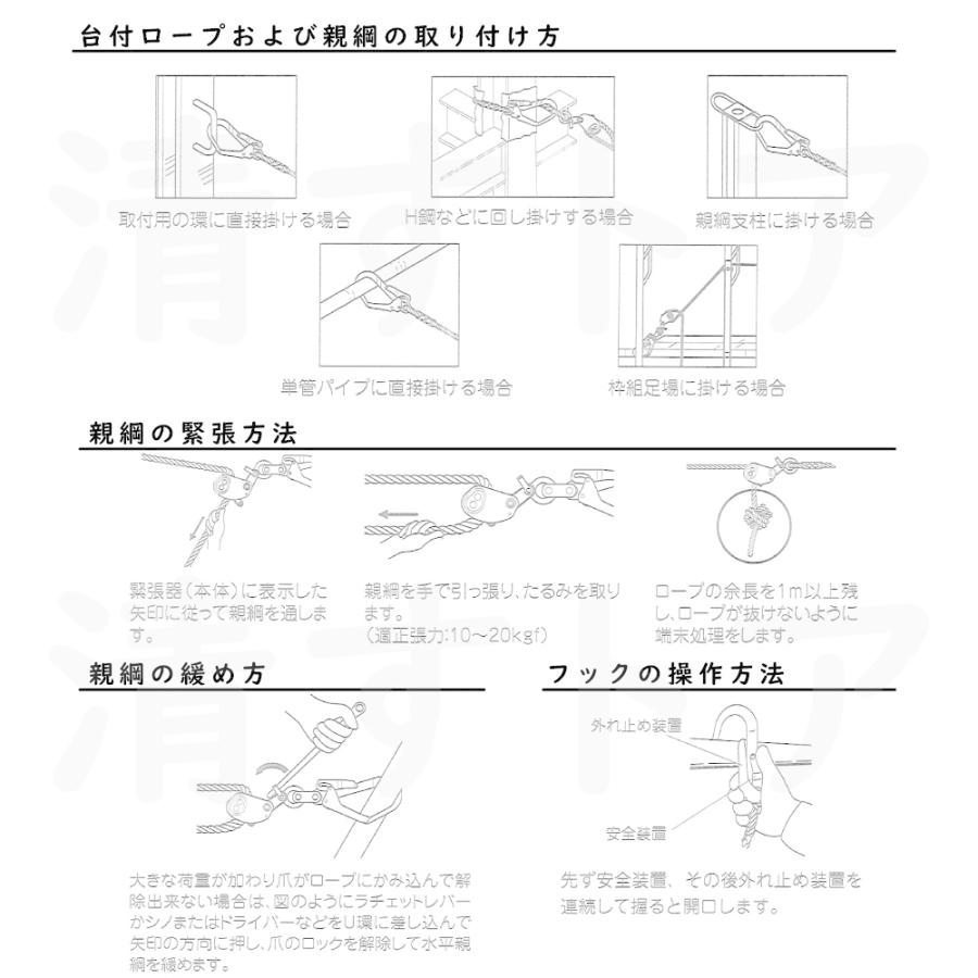 [送料無料] 支柱用 親綱ロープ Φ16mm×20m 大口径片フック付 ツヨロン水平親綱緊張器セット 97HR-3-BP｜kiyo-store｜07