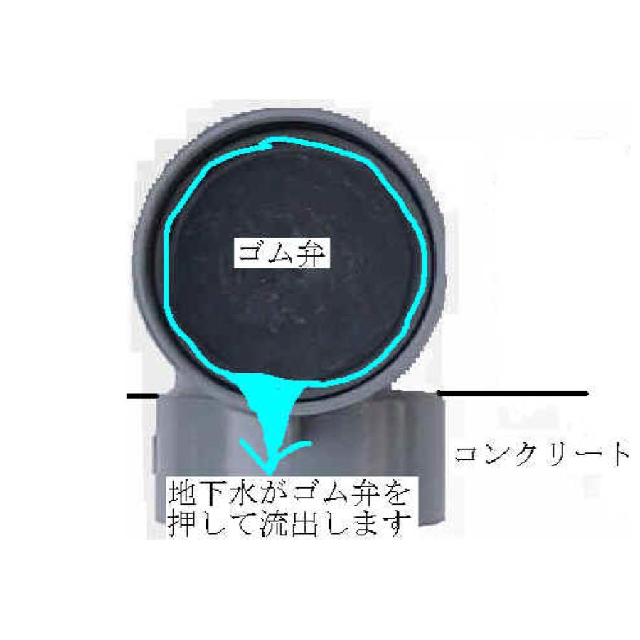 排水孔 水抜管 逆流防止弁付 擁壁 水路 鬼頭忠兵衛 ウィープホール アンダードレーン用 KMVA型 呼び径150mm 8個_6