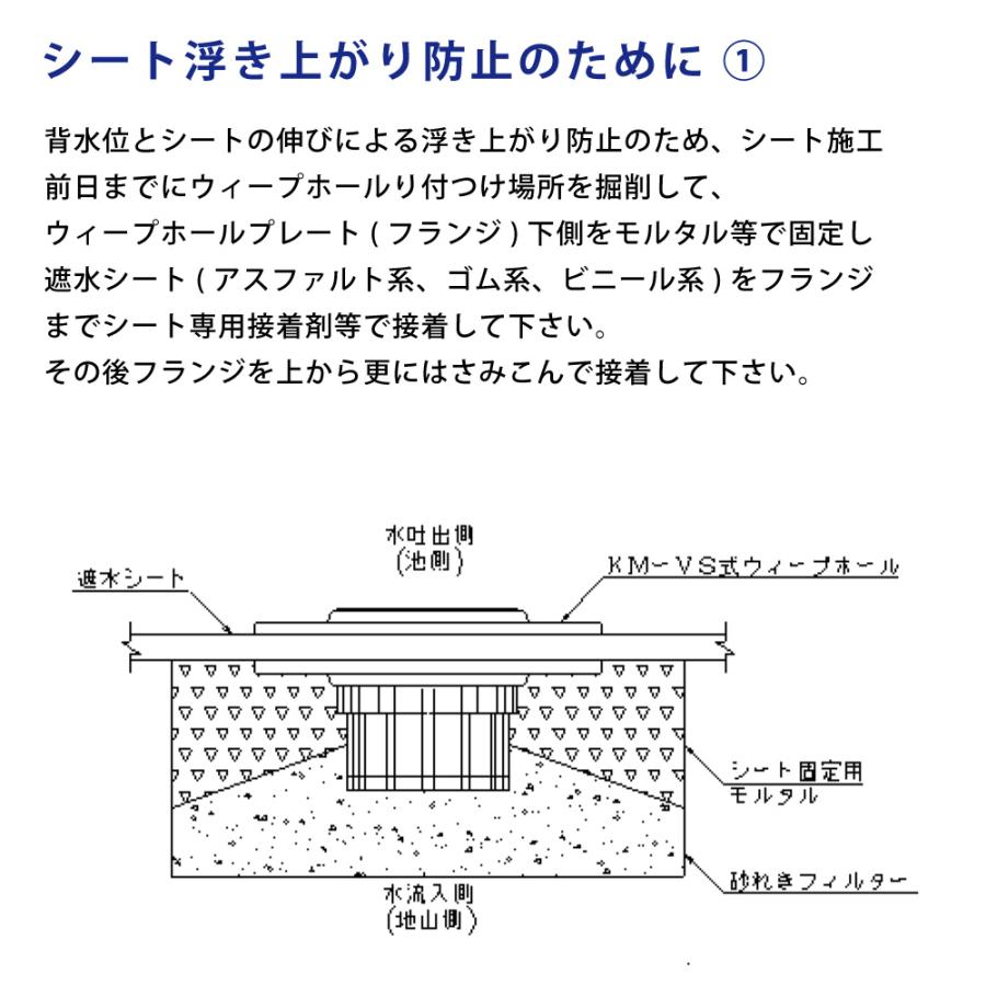 [送料無料] KMVS型ウィープホール 遮水シート用 呼び径50mm 2個(1個あたり2050円) 逆流防止弁付 水抜管 国産｜kiyo-store｜10