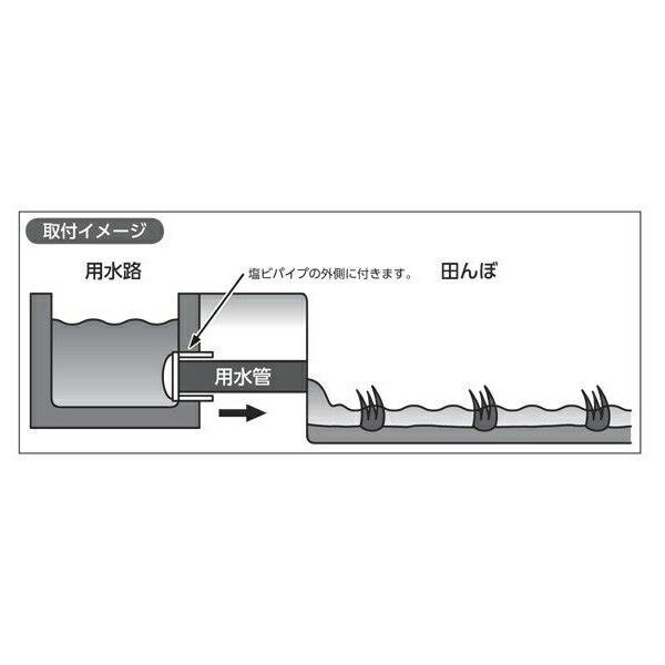 [送料無料] 水口パイプ KMW1型 呼内径75mm 4個(1個あたり1770円) KMW1-75 取水弁 分水栓 配水弁 国産｜kiyo-store｜07