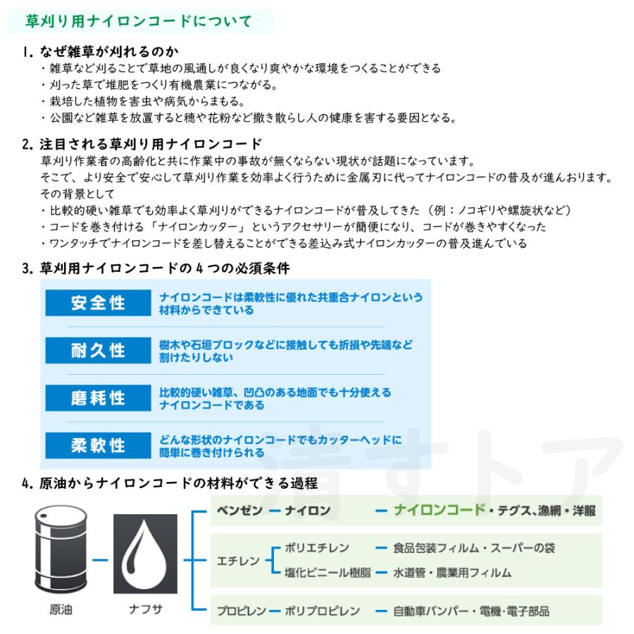 草刈コード 刈払機 草刈機ナイロンカッター用 替えコード 四角形