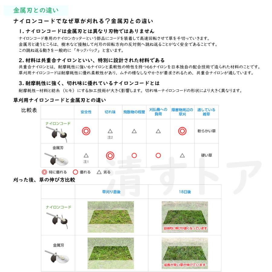 草刈コード 刈払機 草刈機ナイロンカッター用 替えコード 四角形