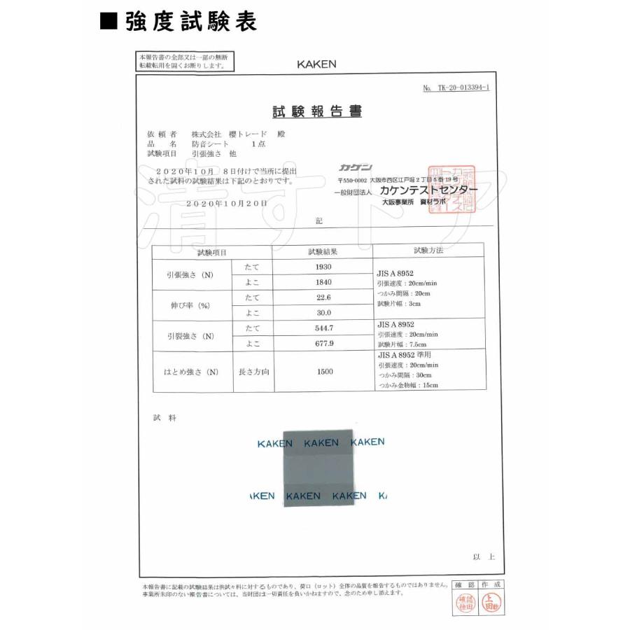 仮設工業会 認定基準合格品 軽量 防音シート MRS-101 解体 足場 【公式