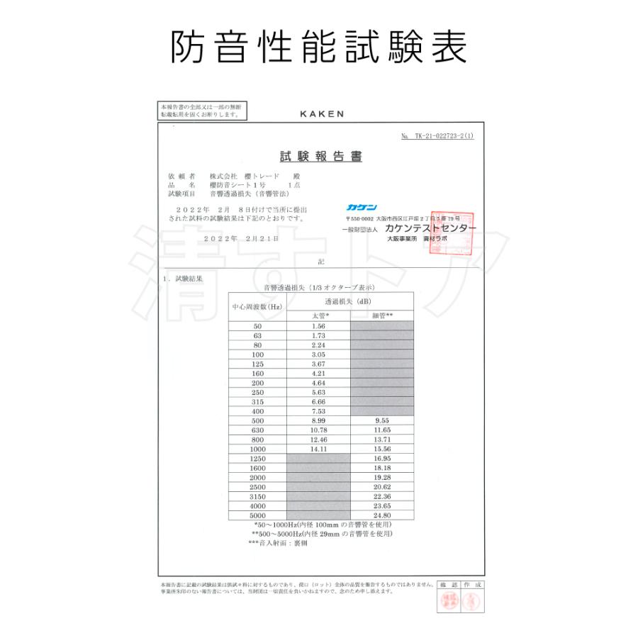 [送料無料] 防音シート 1.8ｘ3.4m 厚み1.0mm 2枚(1枚あたり6890円) 解体 足場 防炎 遮音 工事用 建築 建設シート｜kiyo-store｜09