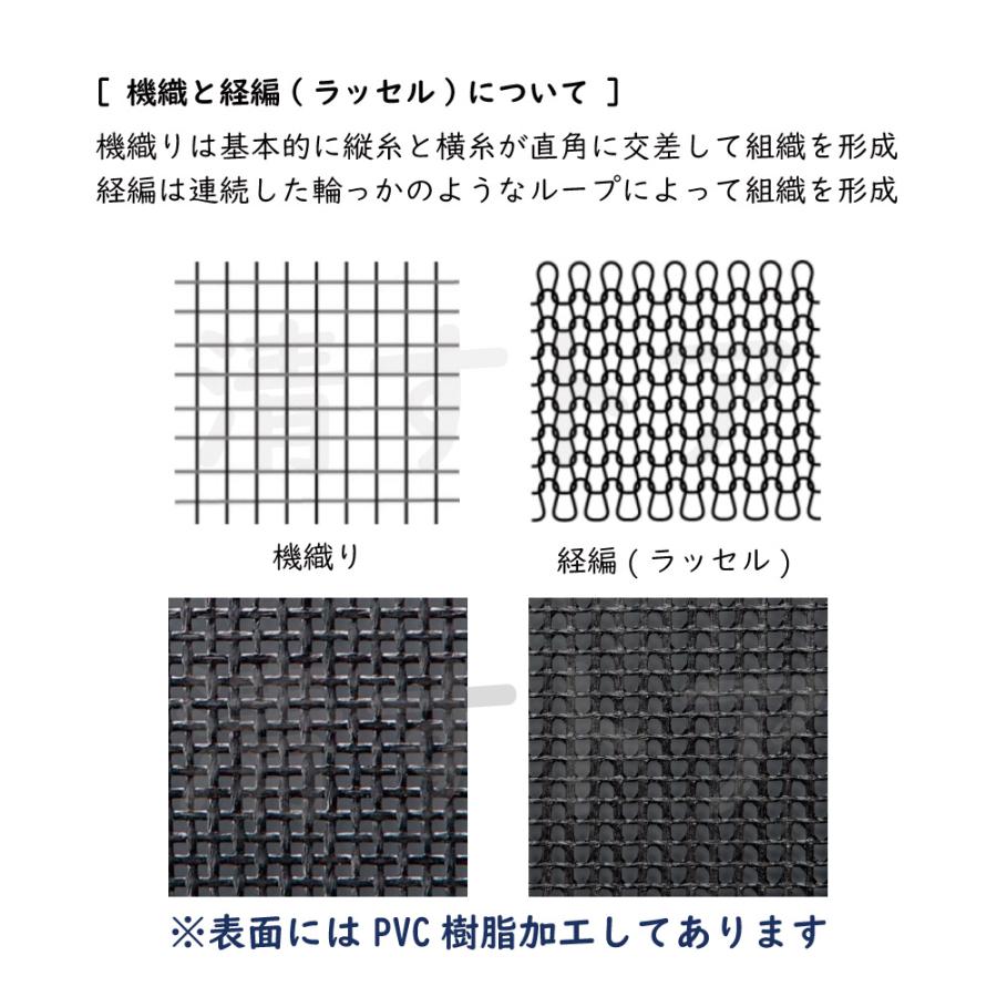 [送料無料] 防炎メッシュシート ブラック 1.8ｘ7.2m 10枚(1枚あたり2370円) 解体 建築 建設 足場 工事用 黒 メッシュシート｜kiyo-store｜04