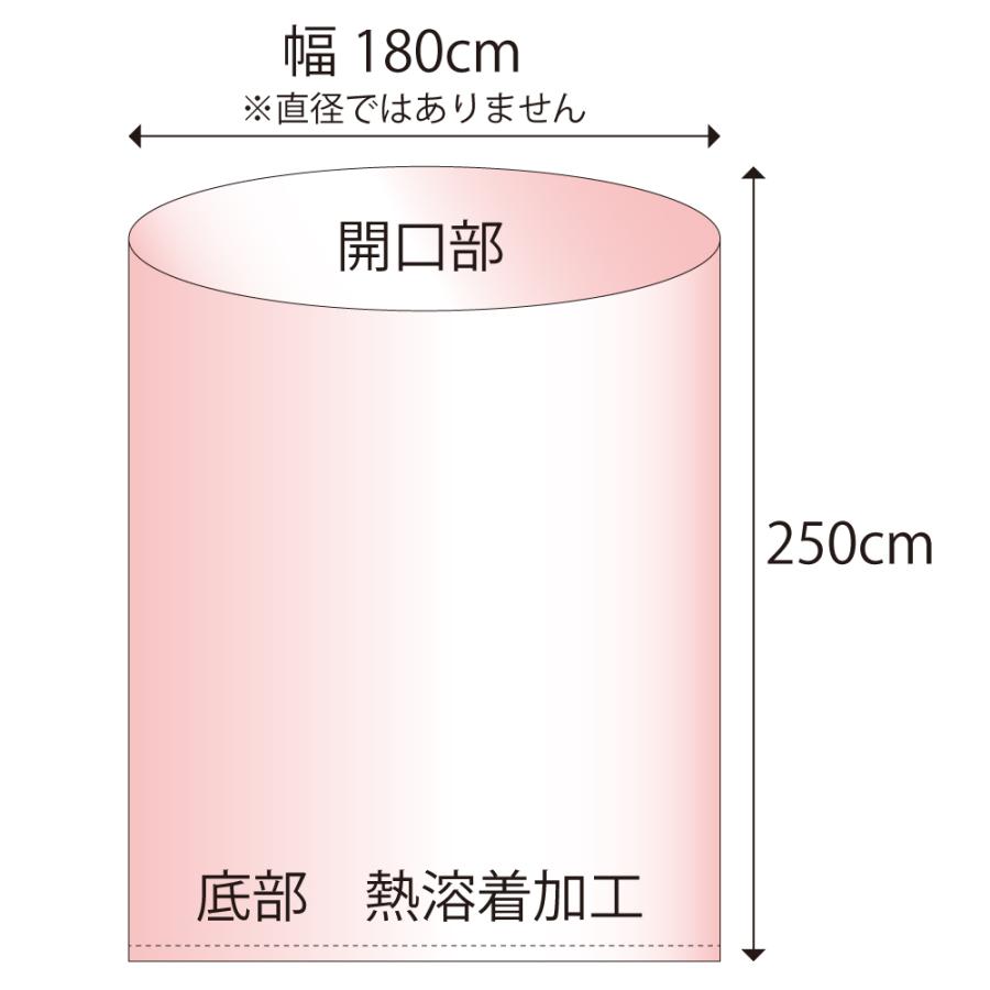 [送料無料] フレコン内袋 厚0.05mm 50枚(1枚あたり229円) コンテナバック フレコンバック トンパック用 ナイタイ｜kiyo-store｜05