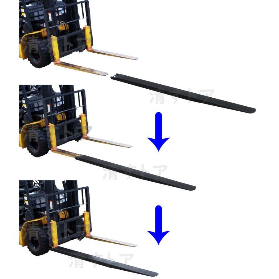 サヤフォーク 2本 長220cm 厚8mm クローズボトムタイプ フォークリフト