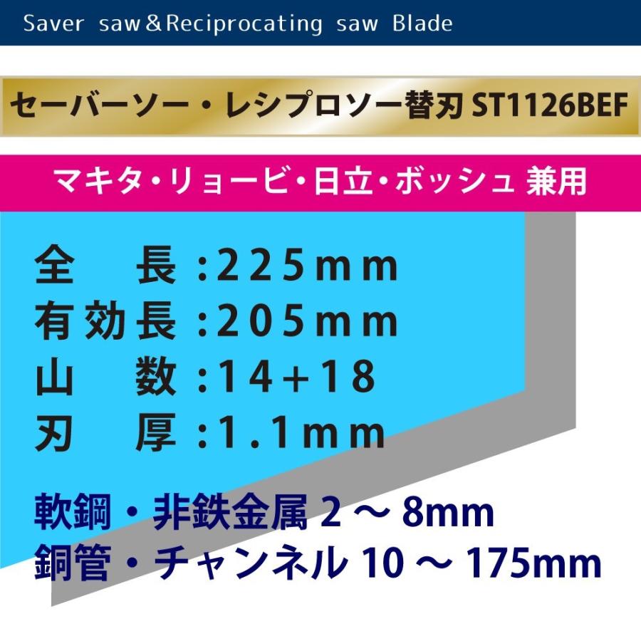 セーバーソーブレード 金属用 150枚(1枚あたり298円) セーバー セーバーソーブレード 金属用 150枚(1枚あたり298円) セーバー