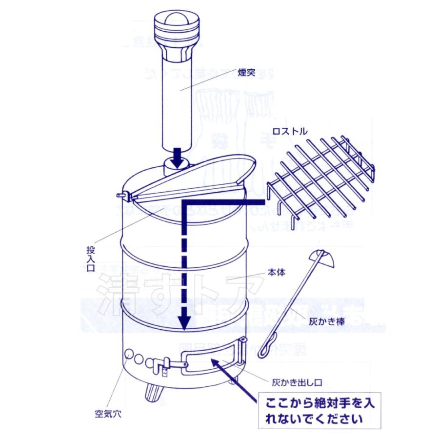 焼却炉 小型 軽量 簡易焼却機 ステンレス製焼却器 国産 三和式