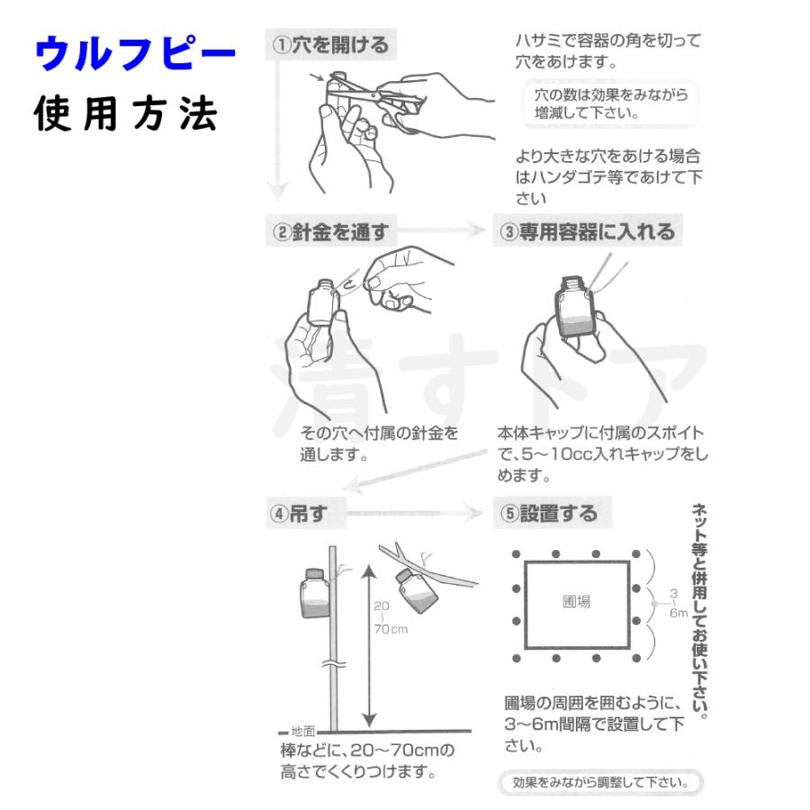 忌避剤 オオカミの尿 害獣対策 猿、鹿、タヌキ、ハクビシン、イノシシ