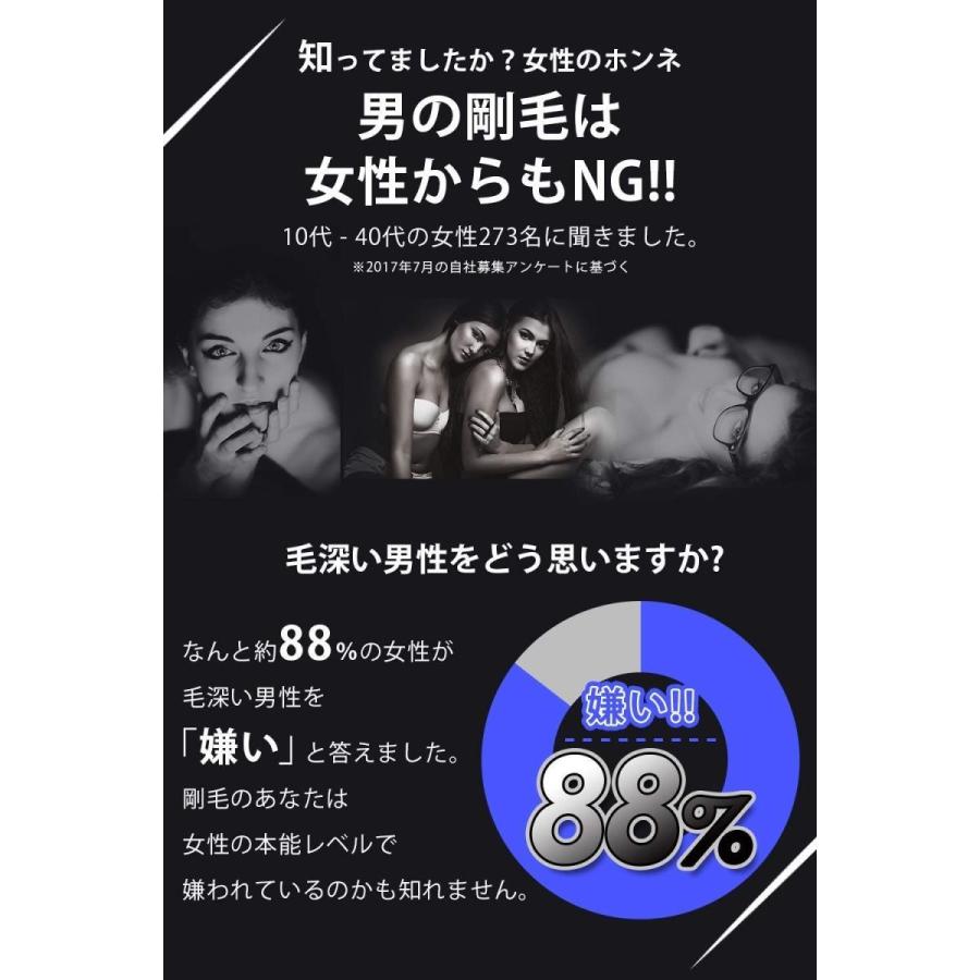 Hmenz メンズ 除毛クリーム 医薬部外品 210g Kiyokiyostorehouse 通販 Yahoo ショッピング