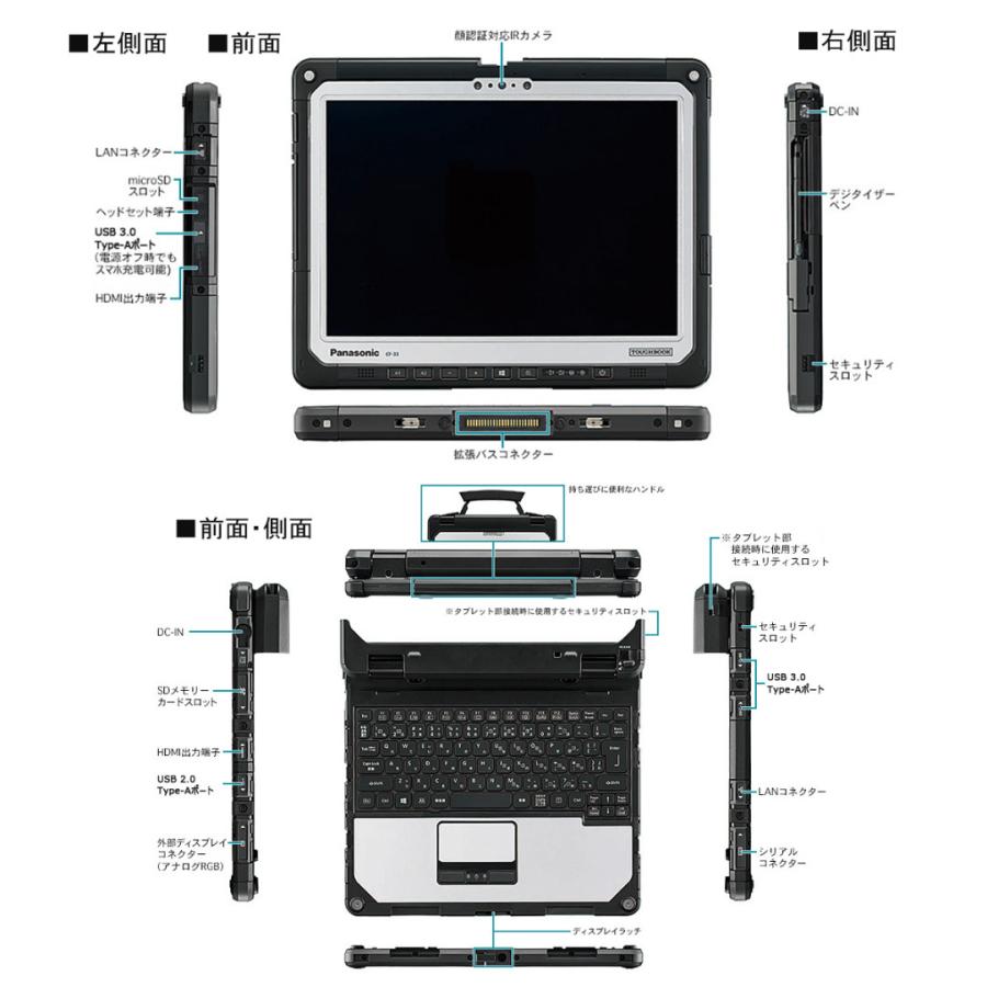 タッチパネル機能付き パナソニックノートパソコン Panasonic TOUGHBOOK CF-33ABHAQVJ Windows10  第7世代Core i5 WiFi メモリ8GB SSD256GB