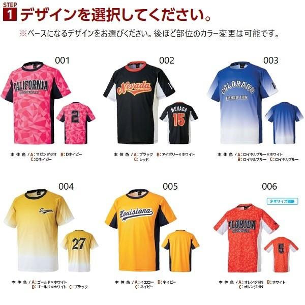 ゼット 昇華プリントtシャツ オーダーシステム ベーシック Botste キヨタケスポーツ 通販 Yahoo ショッピング