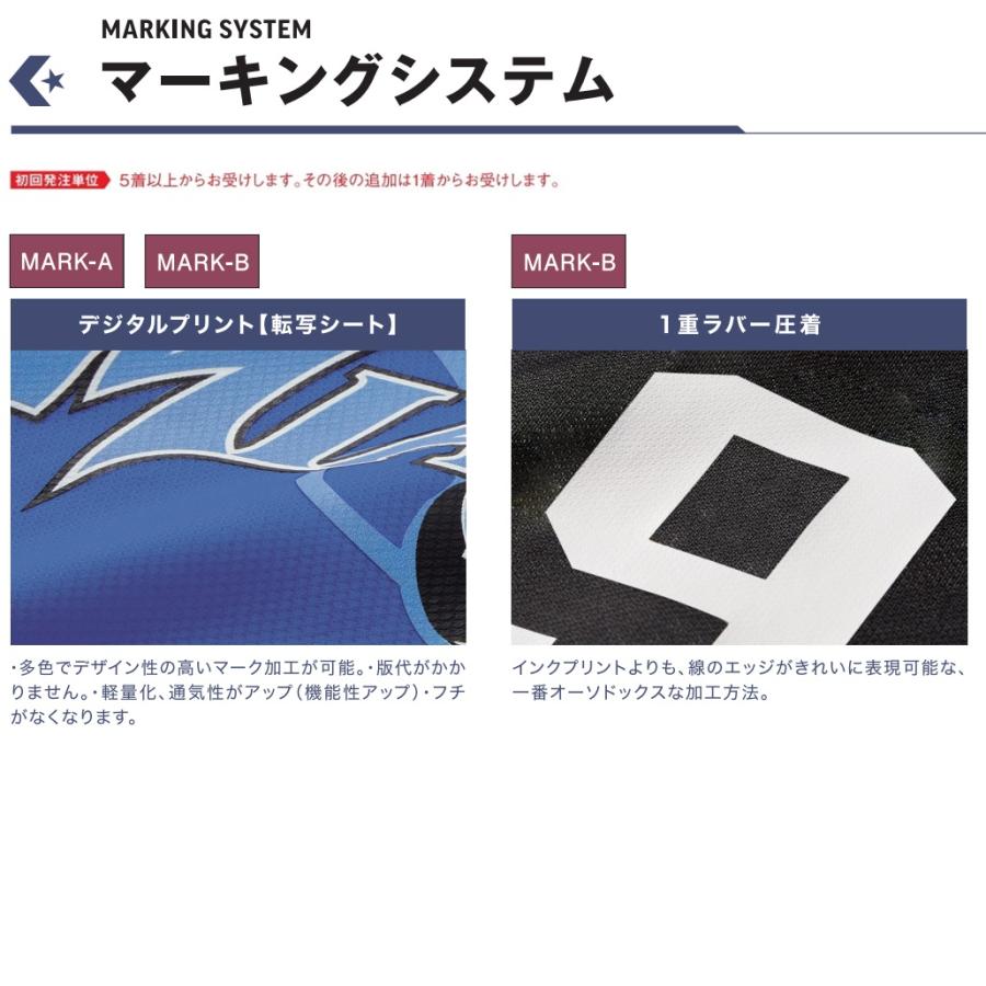 バスケウェア★9点セット販売★ MARVEL & CONVERSE バスケウェア☆9点セット販売☆ MARVEL & CONVERSE バスケウェア