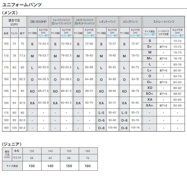 DESCENTE デサント 野球・ソフトボール用ウェア ユニフォーム