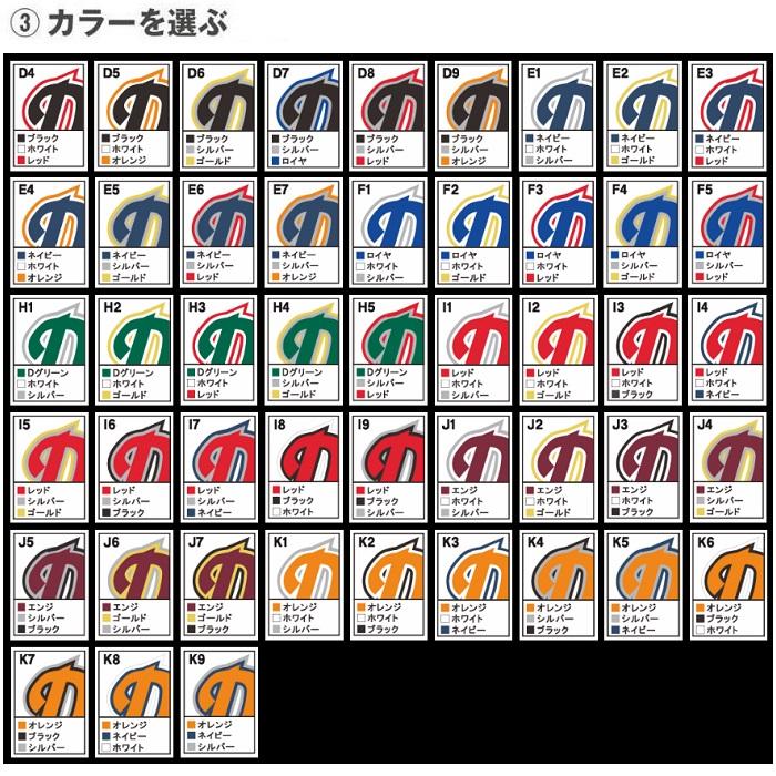 DESCENTE（デサント） 野球・ソフトボールウェア用マーキングオーダー