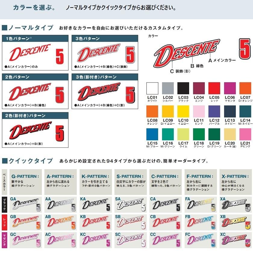 DESCENTE デサント バレーボールユニフォーム ゲームパンツ DESCENTE デサント バレーボールユニフォーム ゲームパンツ
