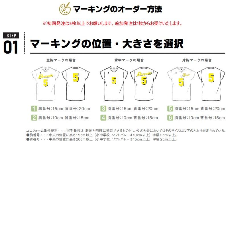 DESCENTE Panasonic バレーボールシャツ XBサイズ DESCENTE Panasonic バレーボールシャツ XBサイズ DESCENTE