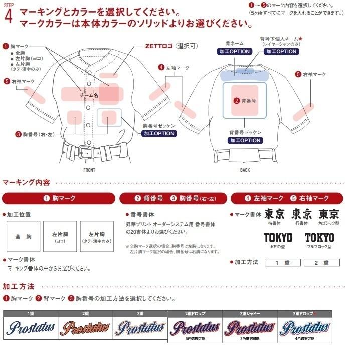 ゼット 野球 ソフトボール用ユニフォーム 昇華プリントユニフォームシャツ オーダーシステム ブラックパターン 5ヶ所マーキング代込 Zett Order System Uni Black キヨタケスポーツ 通販 Yahoo ショッピング