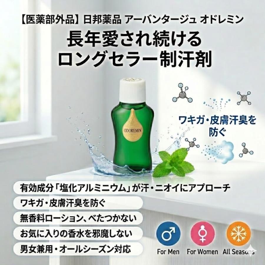 オドレミン 25ml 制汗剤 わきが 皮膚汗臭 デオドラント 無香料