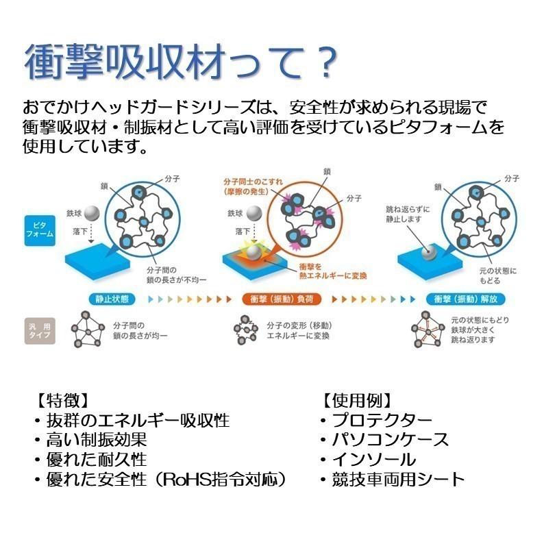 おでかけヘッドガードセパレート 介護 高齢者 プレゼント てんかん 帽子 転倒 衝撃緩和 頭部保護帽 ヘッドギア キヨタ KM-3000E S/M/L ギフト｜kiyota-online｜07