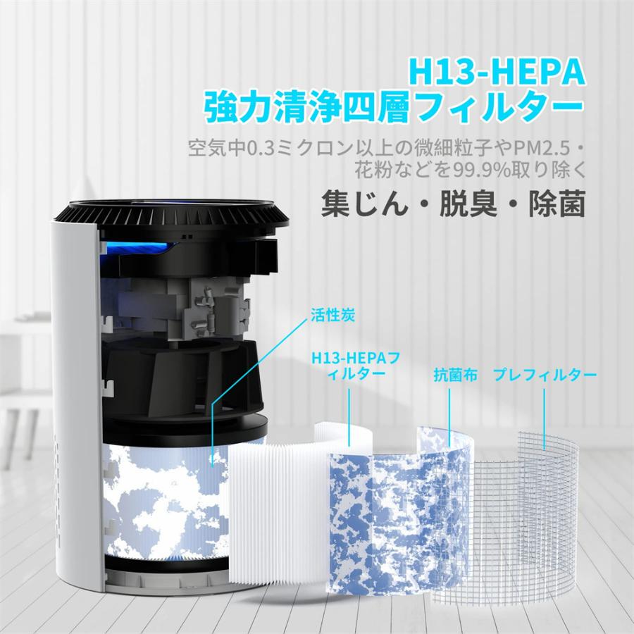 50 Off 空気清浄機 小型 Lerizom 小型 卓上 空気清浄 脱臭 空気清浄機 弊社倉庫では在庫切れの場合は 弊社のその他在庫から出荷させていただきます Reflect Com Pl