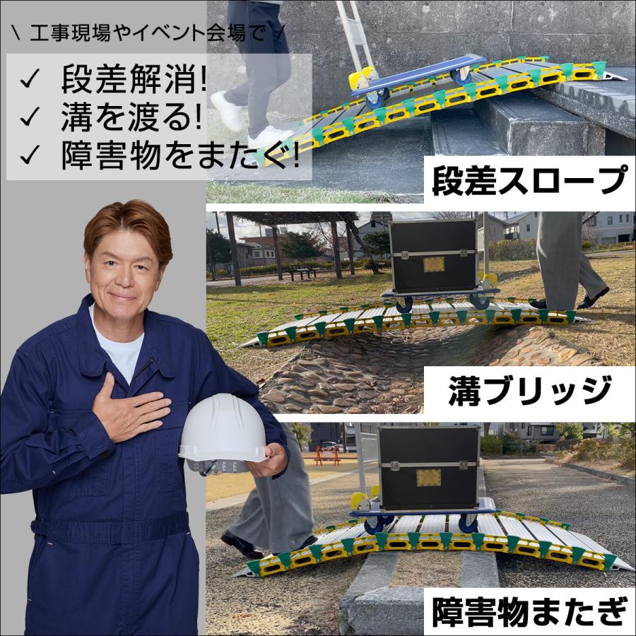 巻いて運べるロールスロープ・アクセス L AC-L スロープ 段差 溝 障害