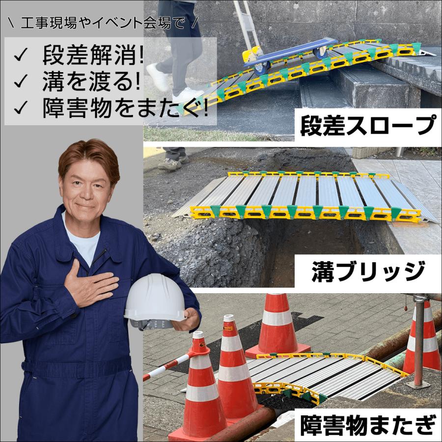 巻いて運べるロールスロープ・アクセス L AC-L スロープ 段差 溝 障害