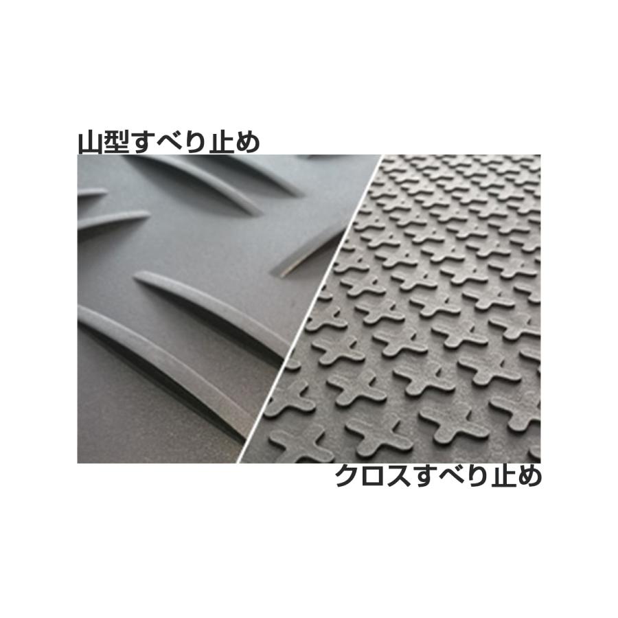 強化型プラスチック敷板こうじばん3×6山型/クロス(ブラック 強化型プラスチック敷板こうじばん3×6山型/クロス(ブラック