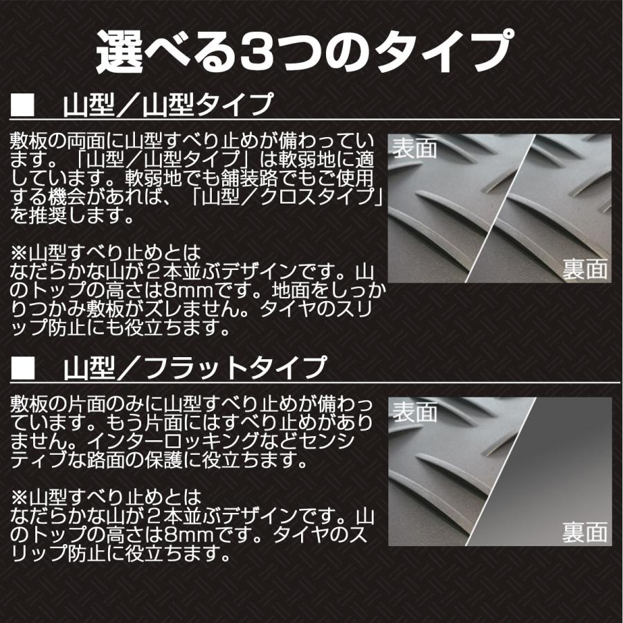 強化型プラスチック敷板こうじばん4×8 超硬質 立体すべり止め 強化型プラスチック敷板こうじばん4×8 超硬質 立体すべり止め