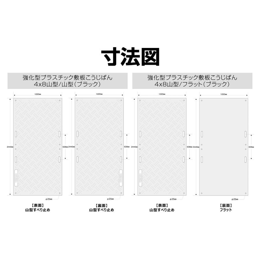 強化型プラスチック敷板こうじばん4×8 超硬質 立体すべり止め 強化型プラスチック敷板こうじばん4×8 超硬質 立体すべり止め